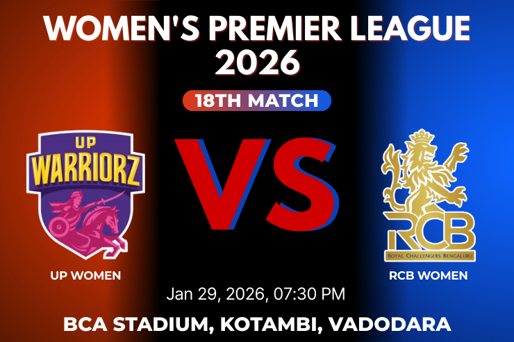 RCB Women vs UP Warriorz Women: WPL 2026 – Online Betting Action at Myjackpot777